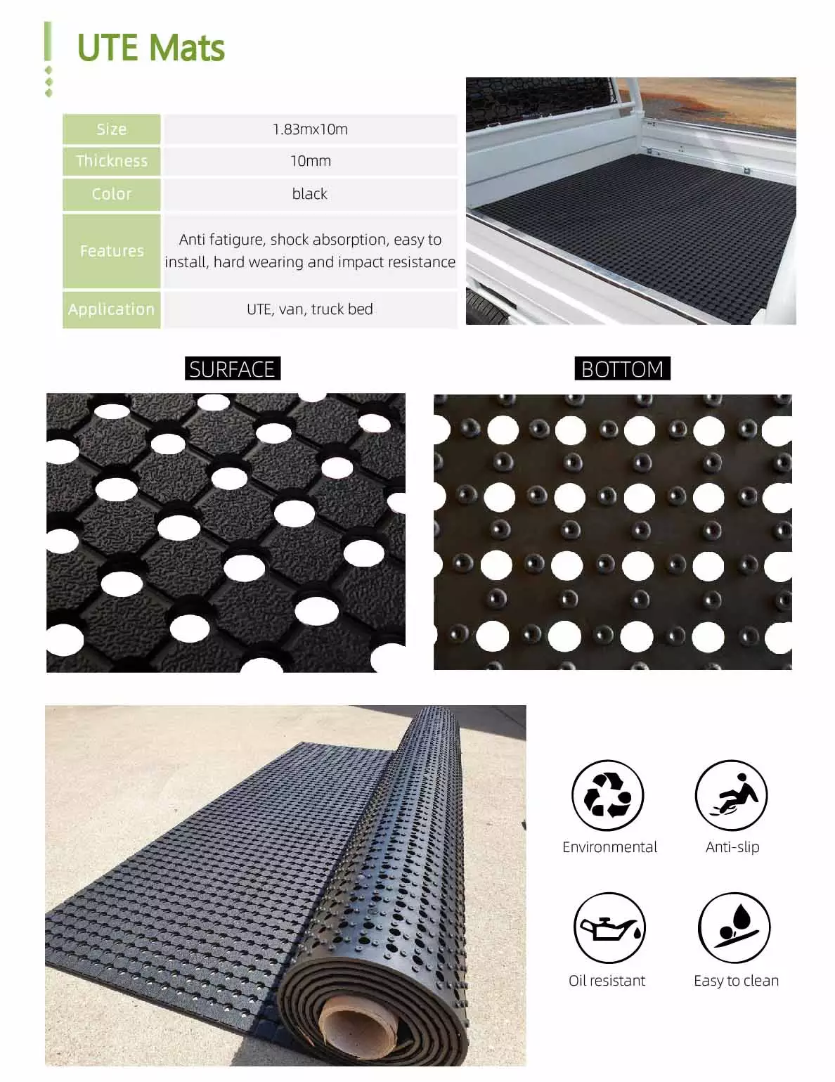 Anti-Slip and Anti-Fatigue Industrial Waterproof Rubber Floor Mat - China  Rubber Sheet, Rubber Floor Mat